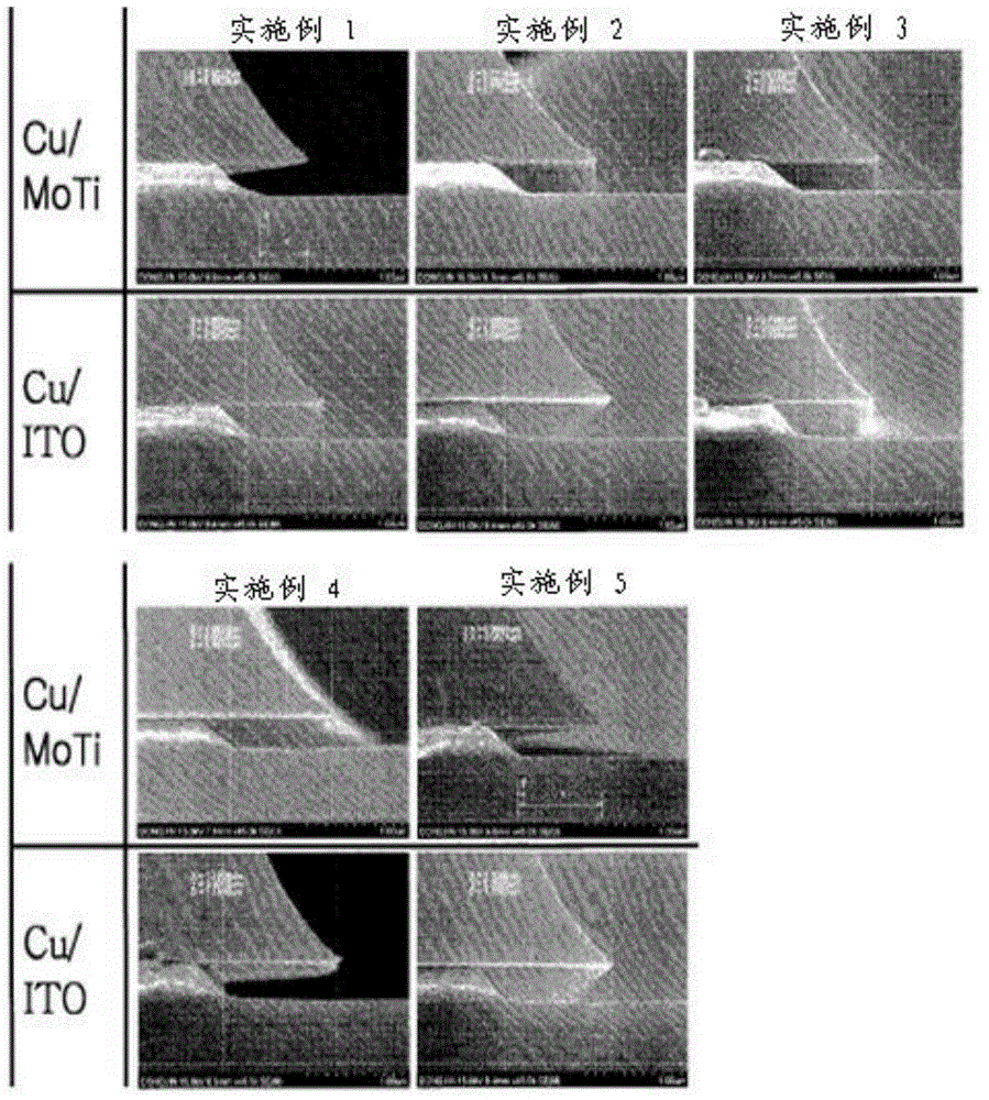 Metal-film etching-solution composition and etching method using same