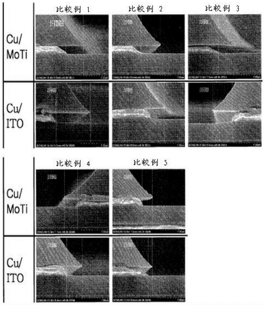 Metal-film etching-solution composition and etching method using same