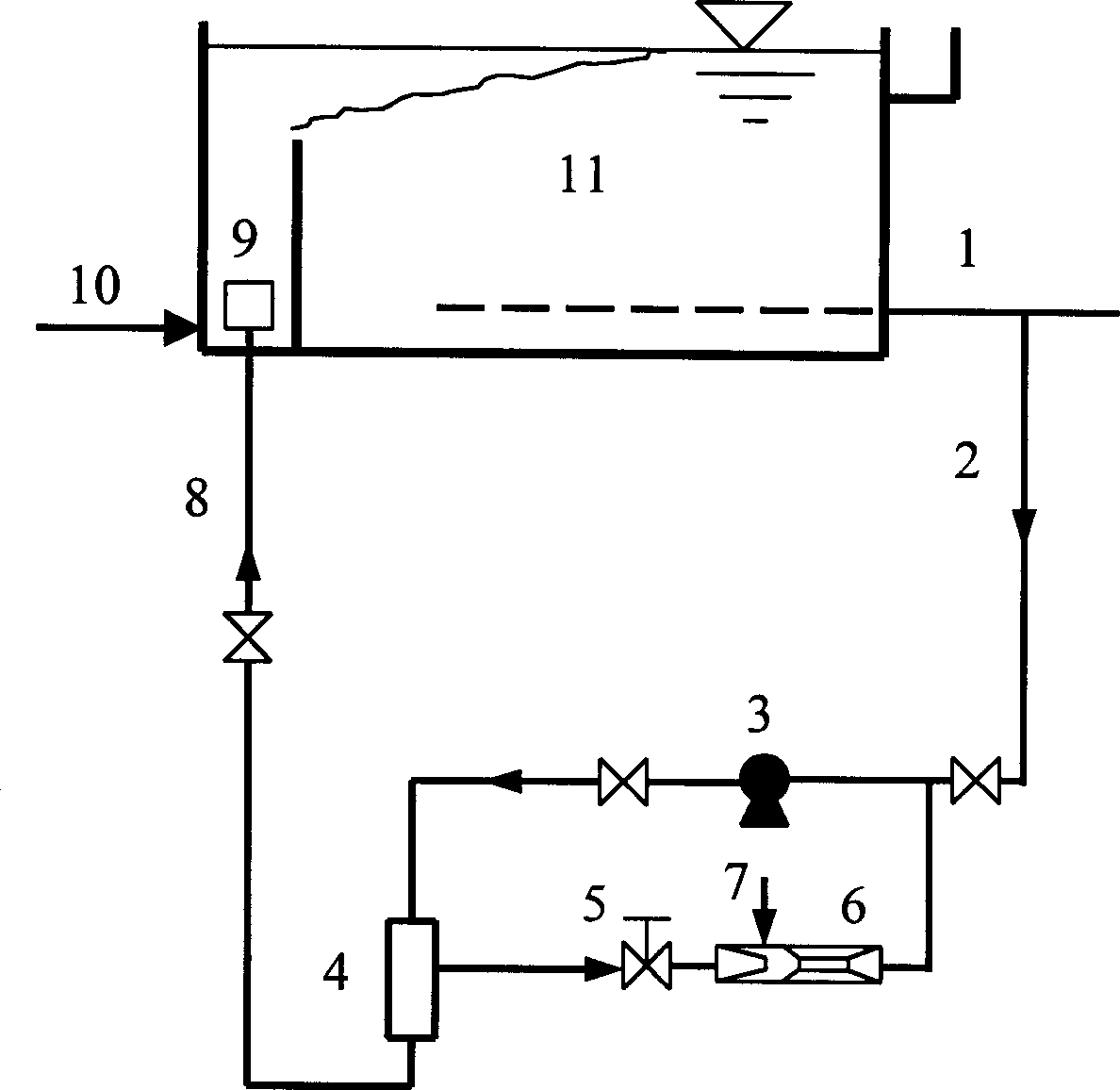 High-efficiency, circulation flow jetting and air dissolved in water type flotation method, and equipment therefor