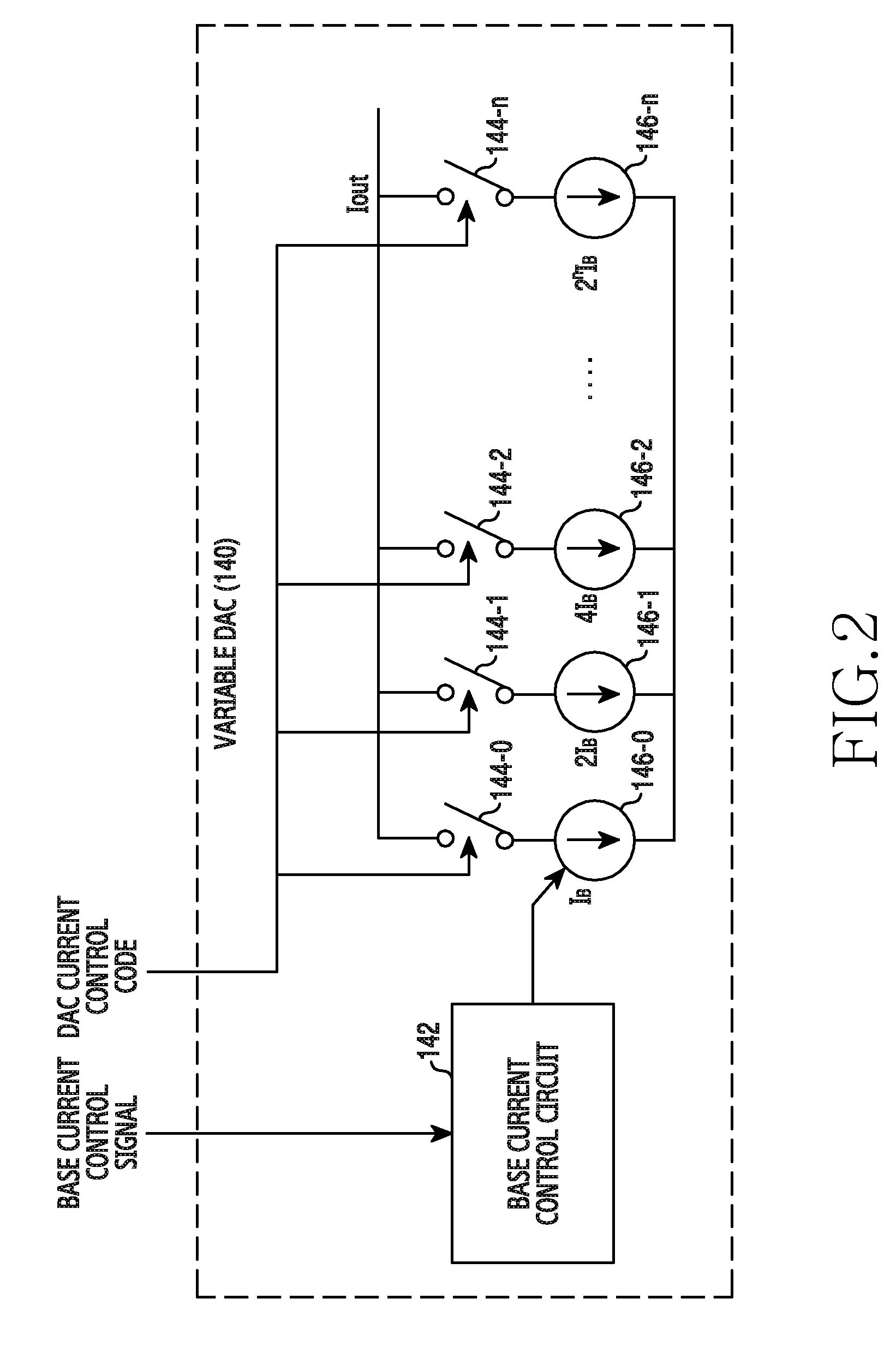 Method and apparatus for direct conversion receiver correcting direct current offset