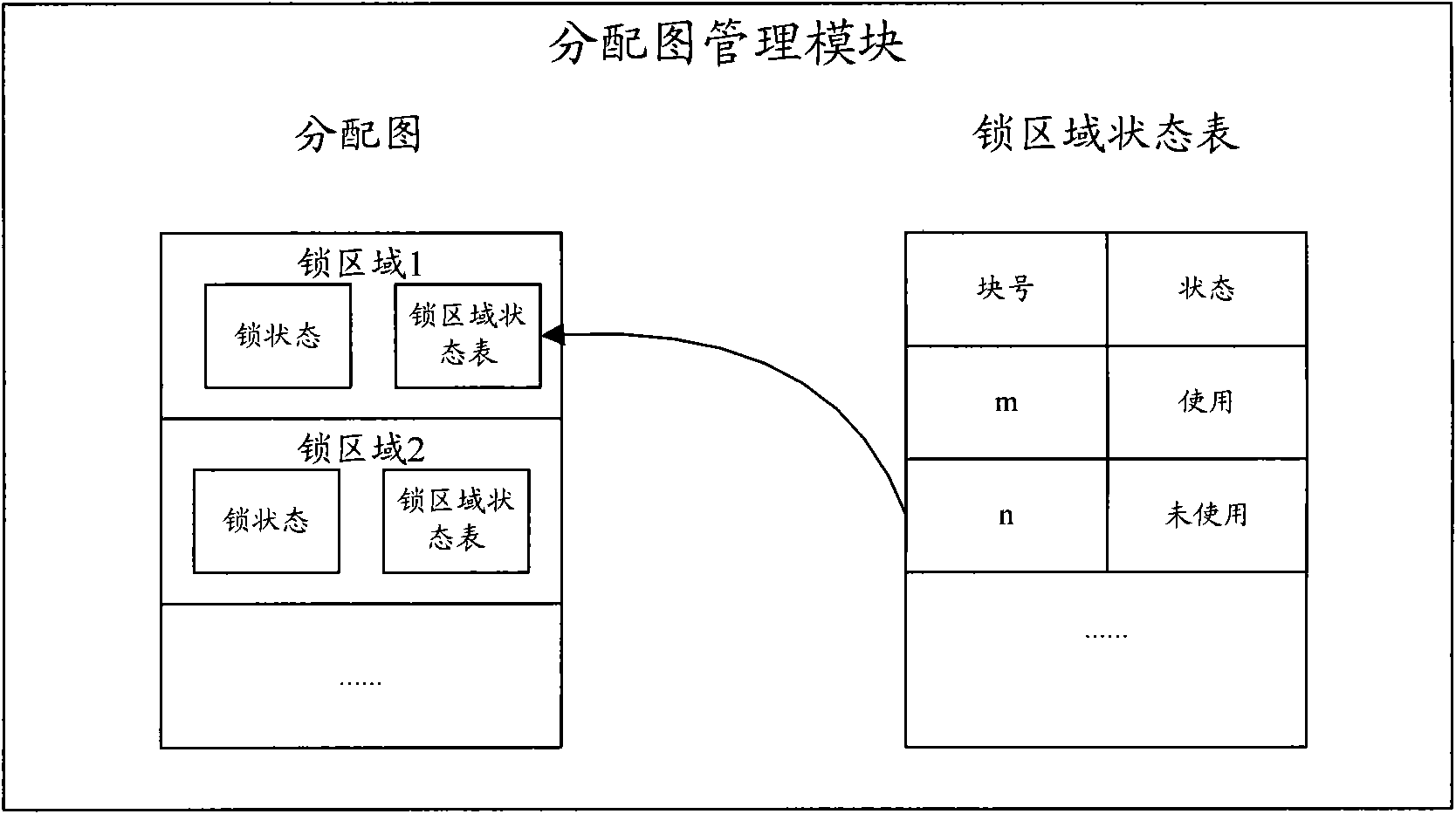 Access control method for cluster file system and cluster node