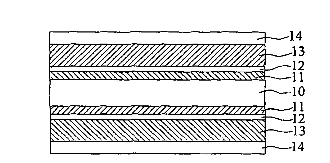 Packaging substrate as well as manufacturing method and base material thereof