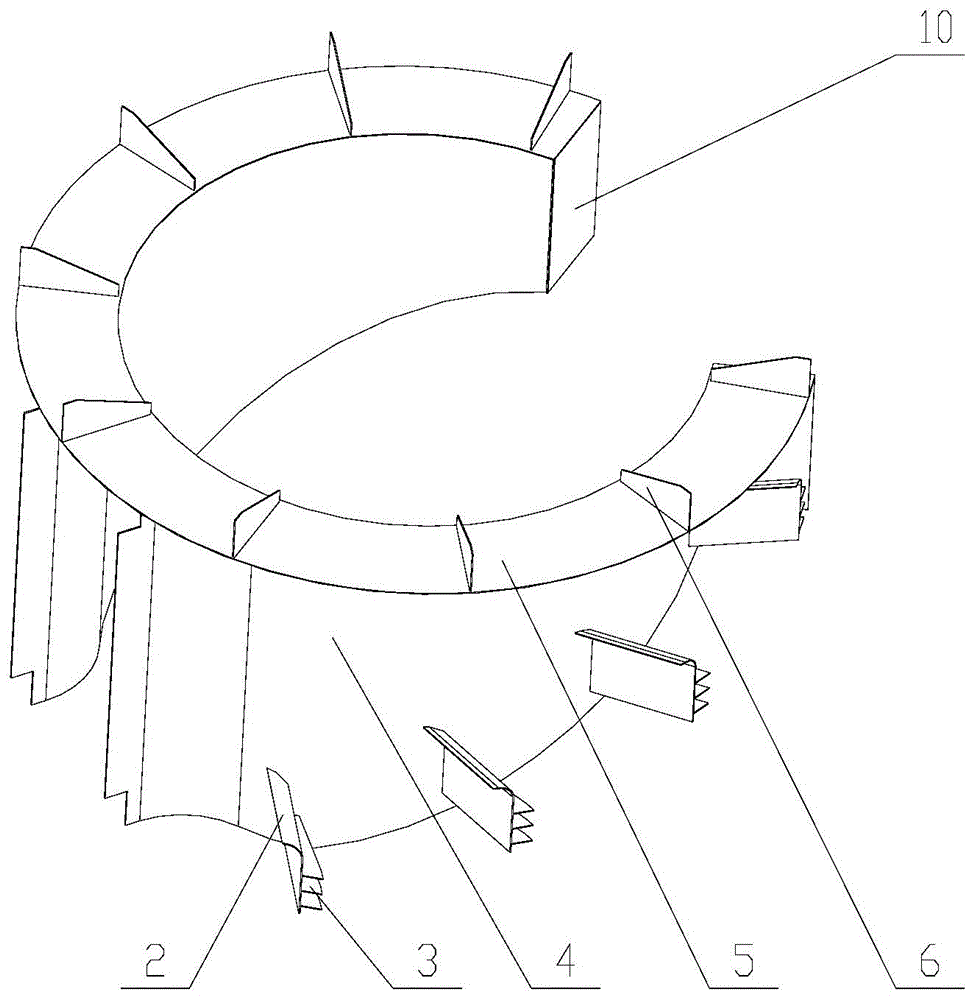 Combined feeding distributor