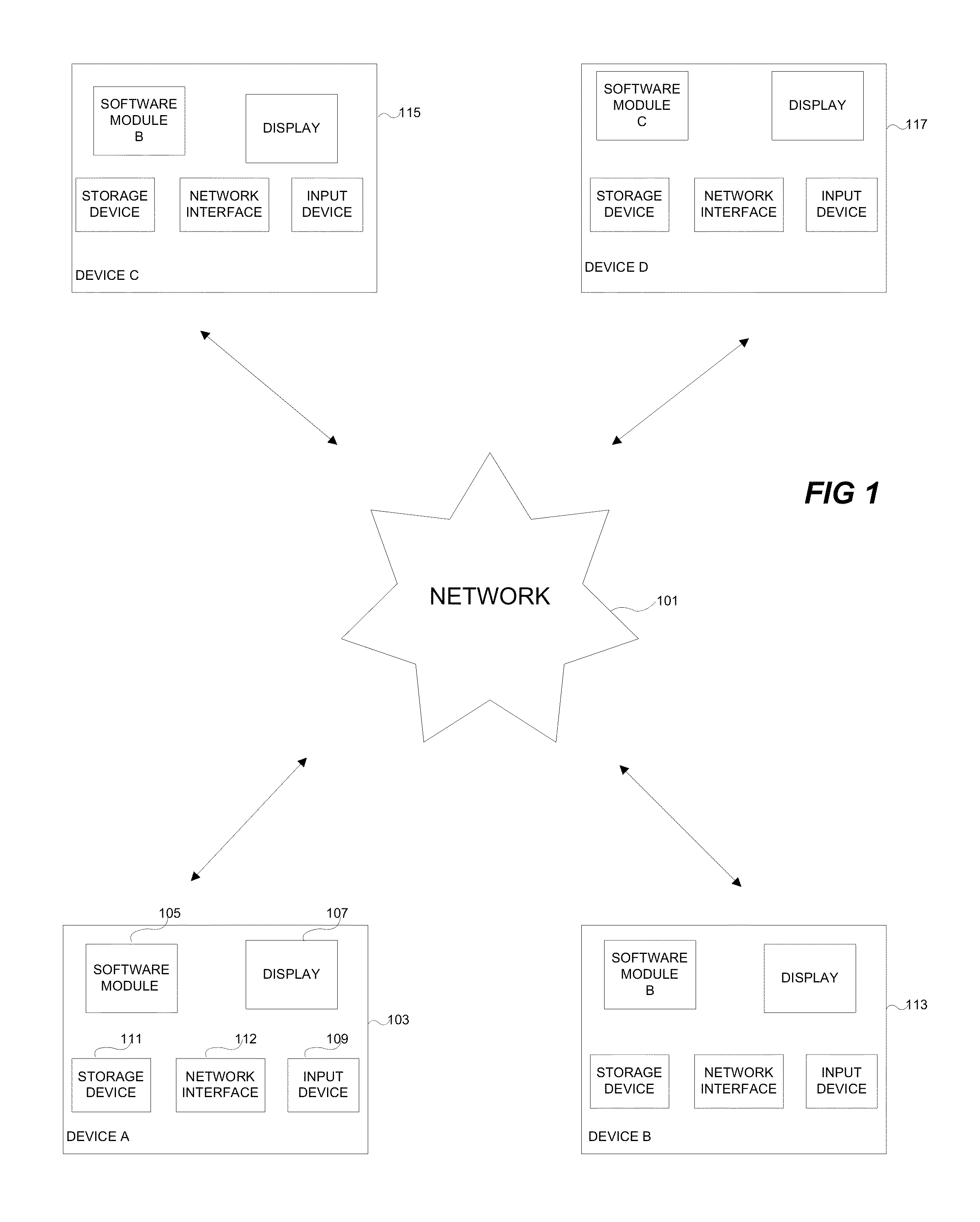 Systems for sharing annotations and location references for same for displaying the annotations in context with an electronic document