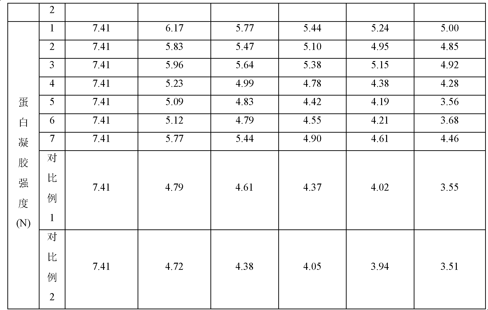 Atmosphere-modified packaged egg and atmosphere-modified egg preservation method