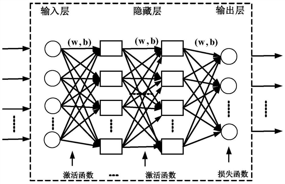 A kind of passive optical network uplink transmission receiver demodulation method