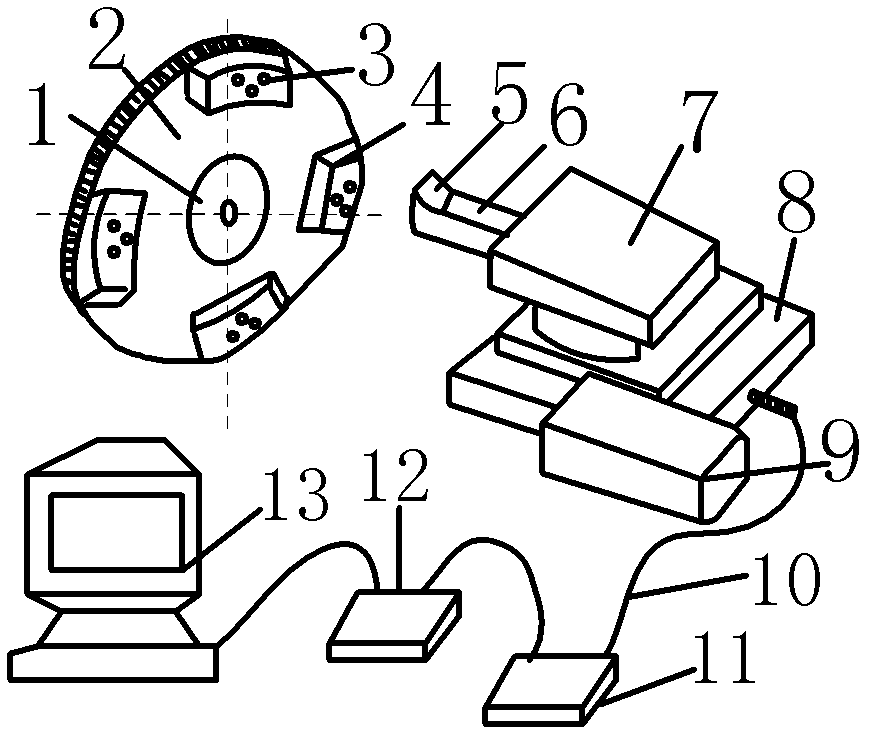 Device for evaluating and testing interrupted cutting performance of tools at high speed