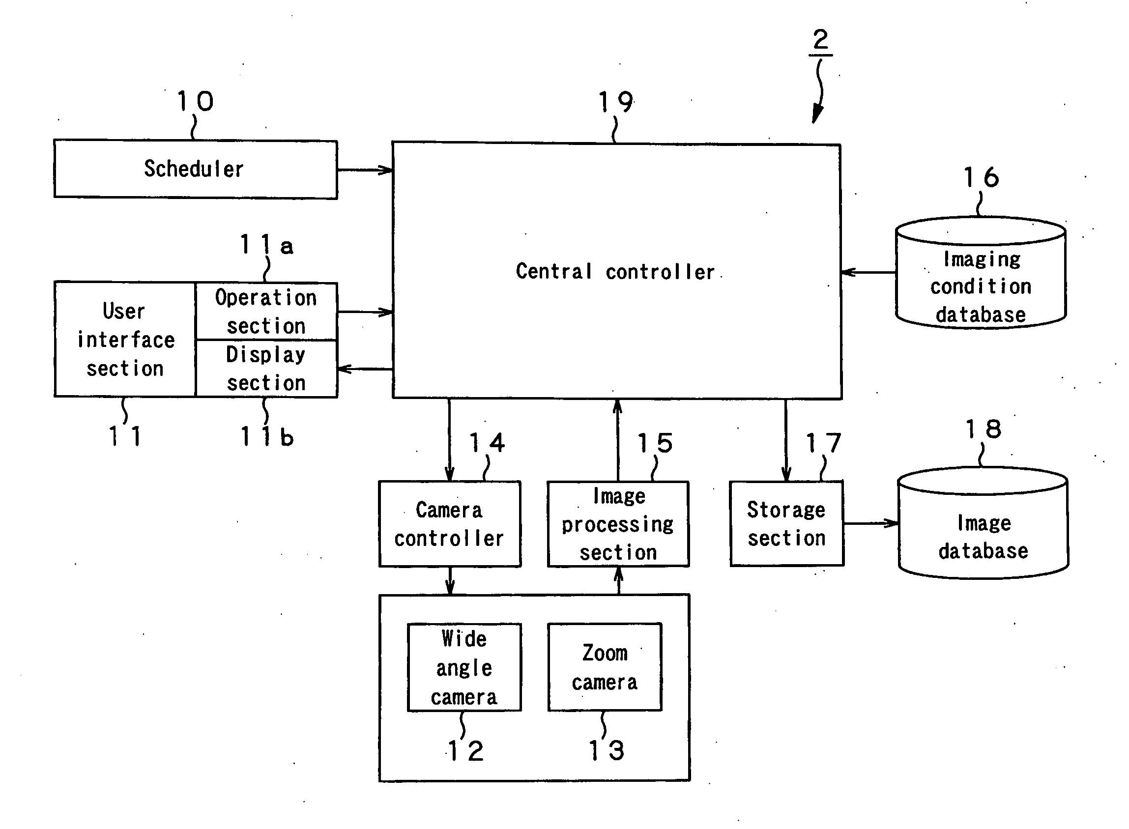 Data processor and data processing method