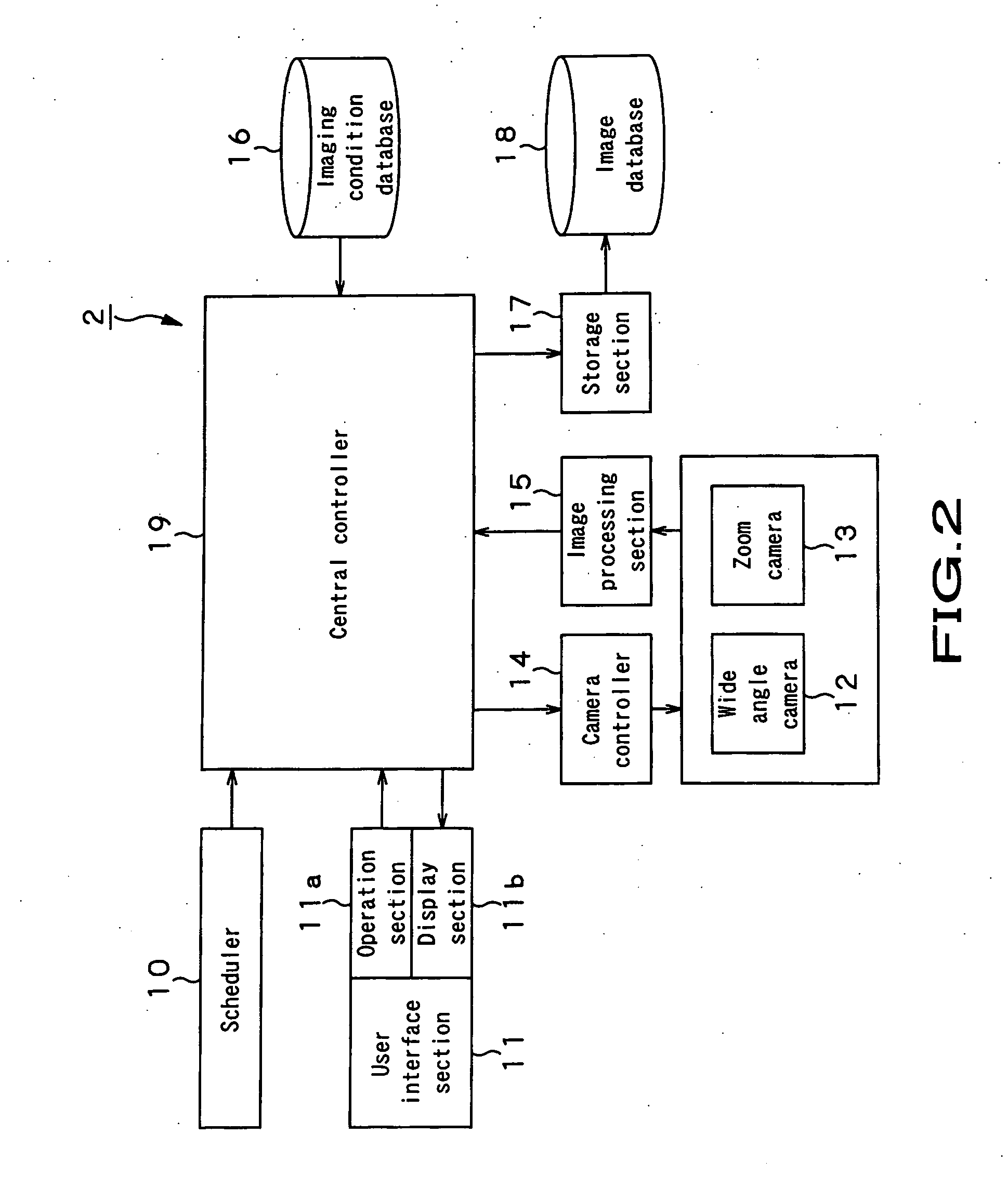 Data processor and data processing method