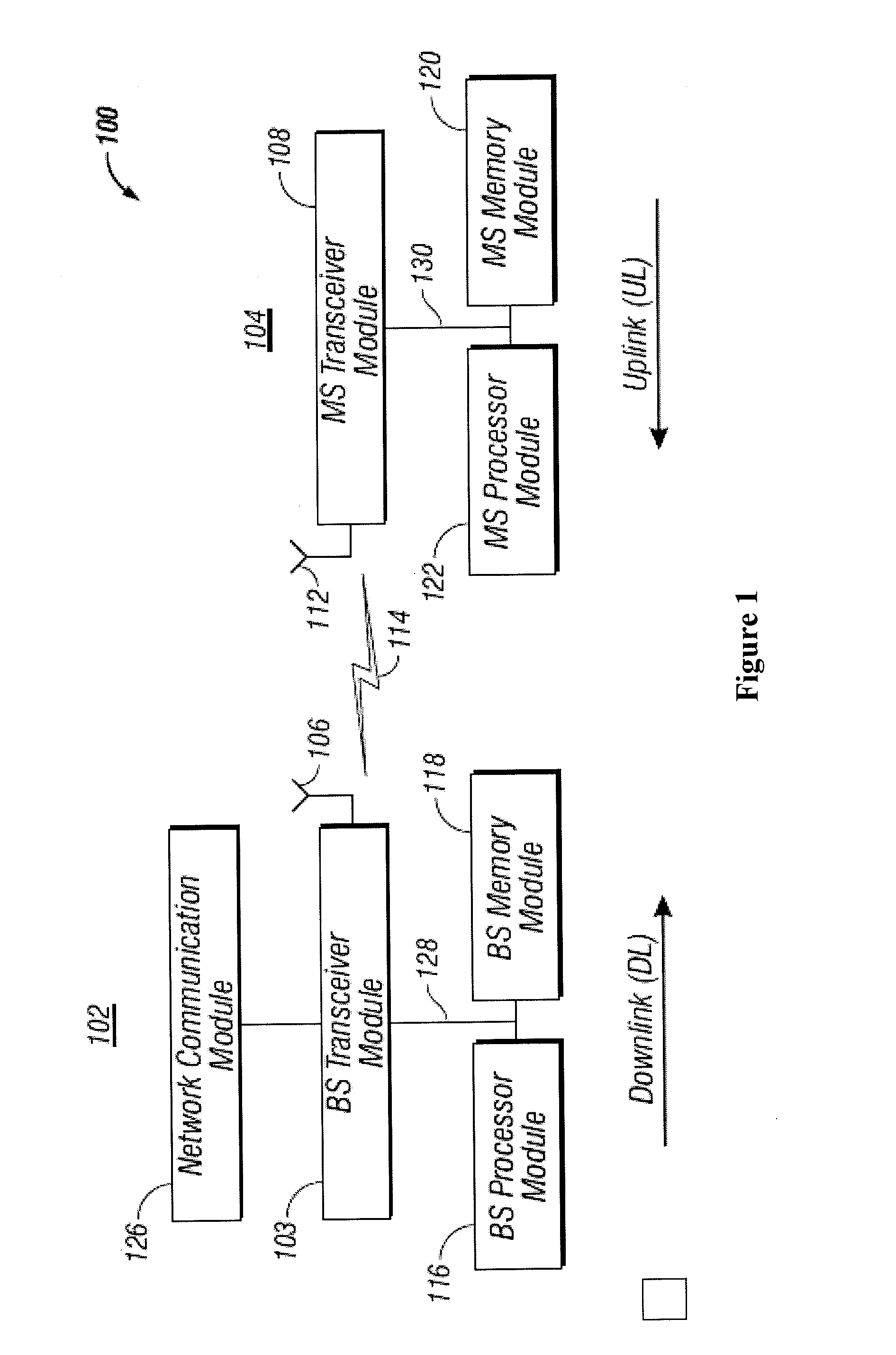 Methods and systems for csi-rs resource allocation in lte-advance systems