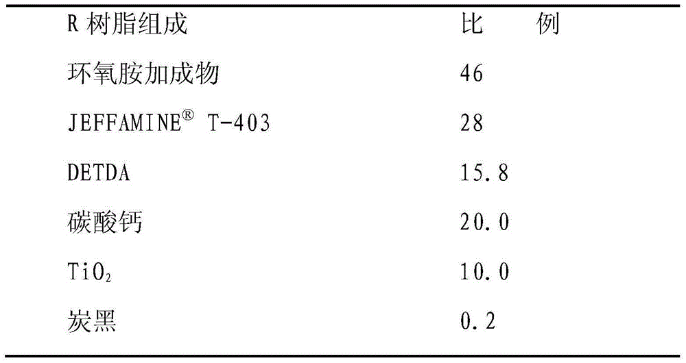 Spray polyurea elastomer applied to anticorrosion of offshore drilling platform and its preparation method and construction method