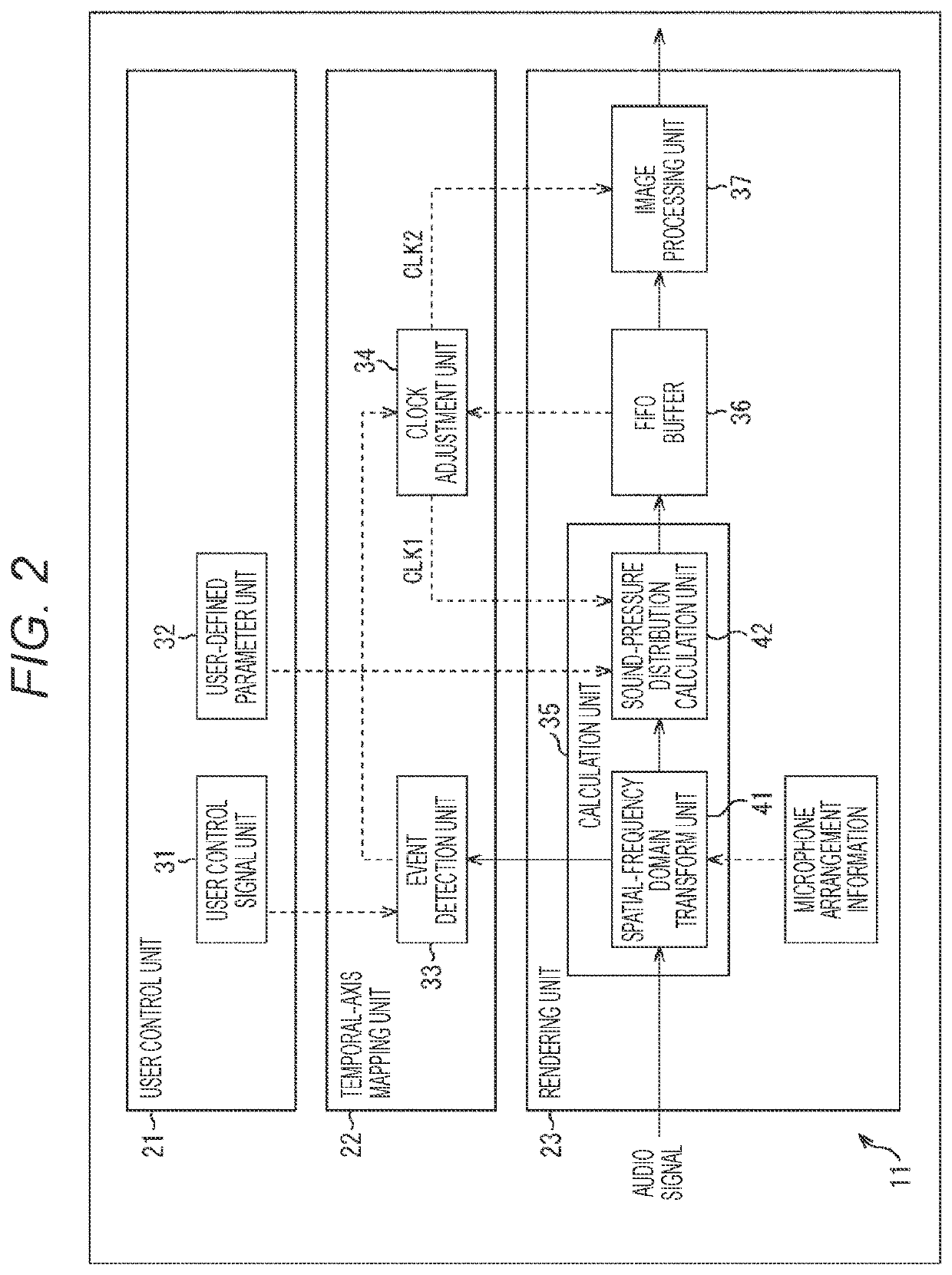 Information processing device, information processing method, and program