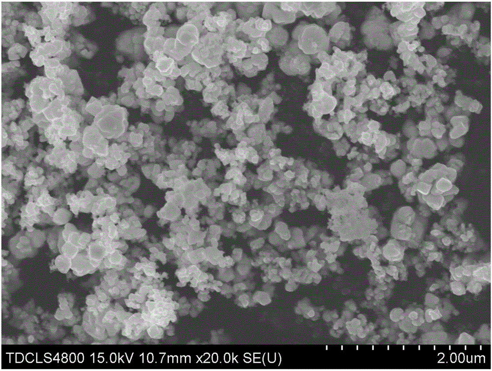 Preparation method of superfine yttrium oxide doped tungsten composite precursor powder