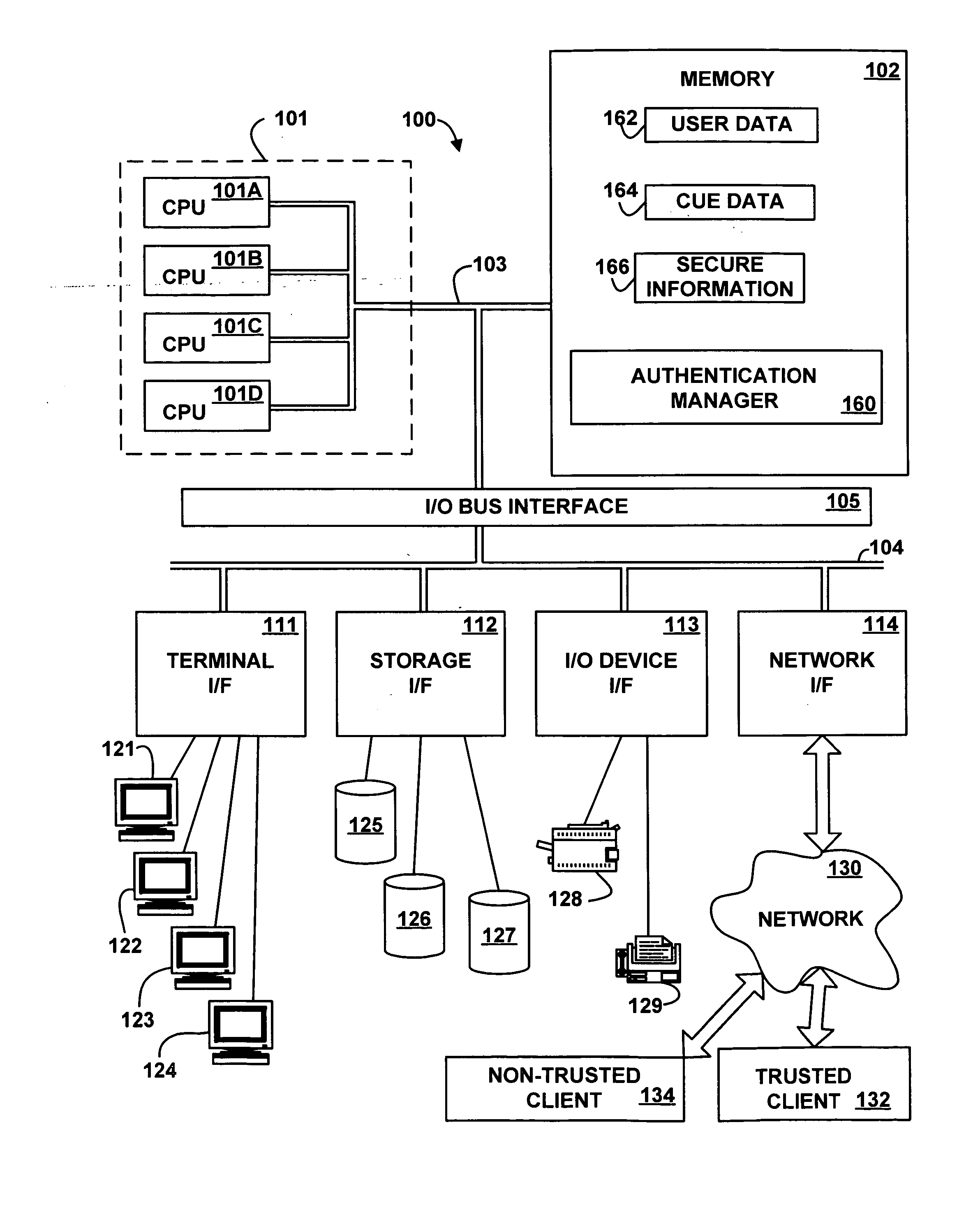 Cued one-time passwords