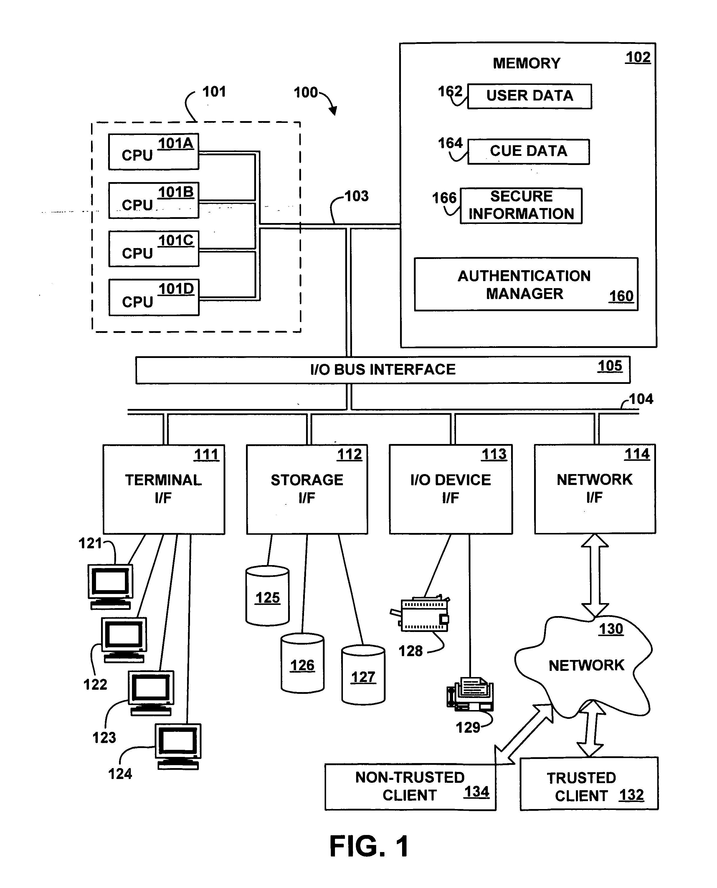 Cued one-time passwords