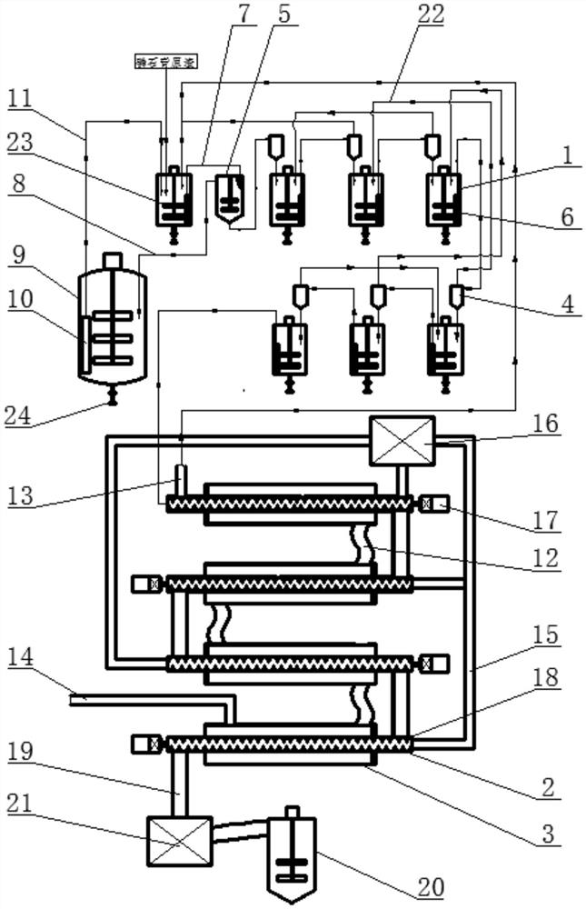 Full-cycle comprehensive utilization integrated complete production line for ardealite and by-products of ardealite