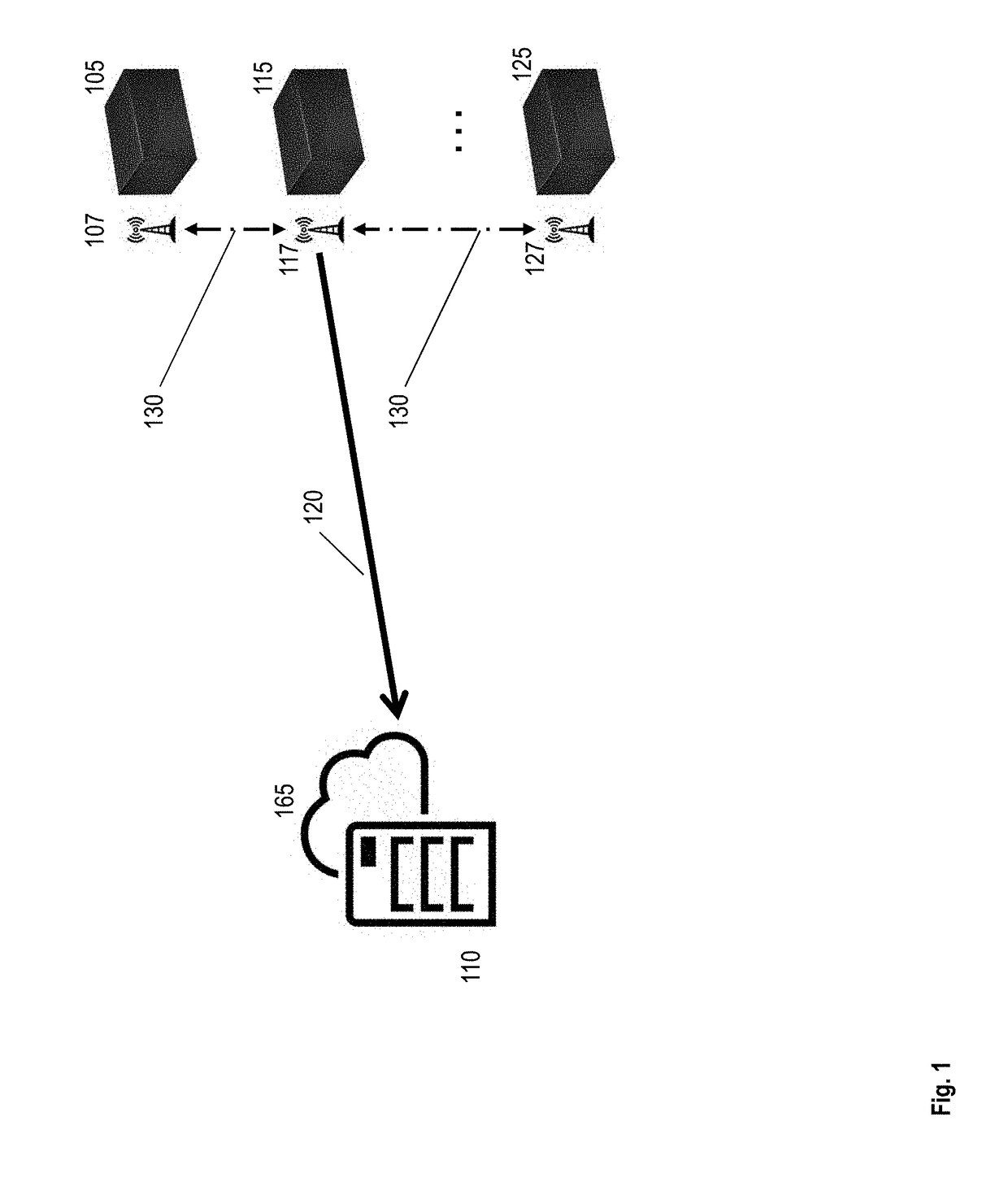 Battery efficiency for tracking shipment items