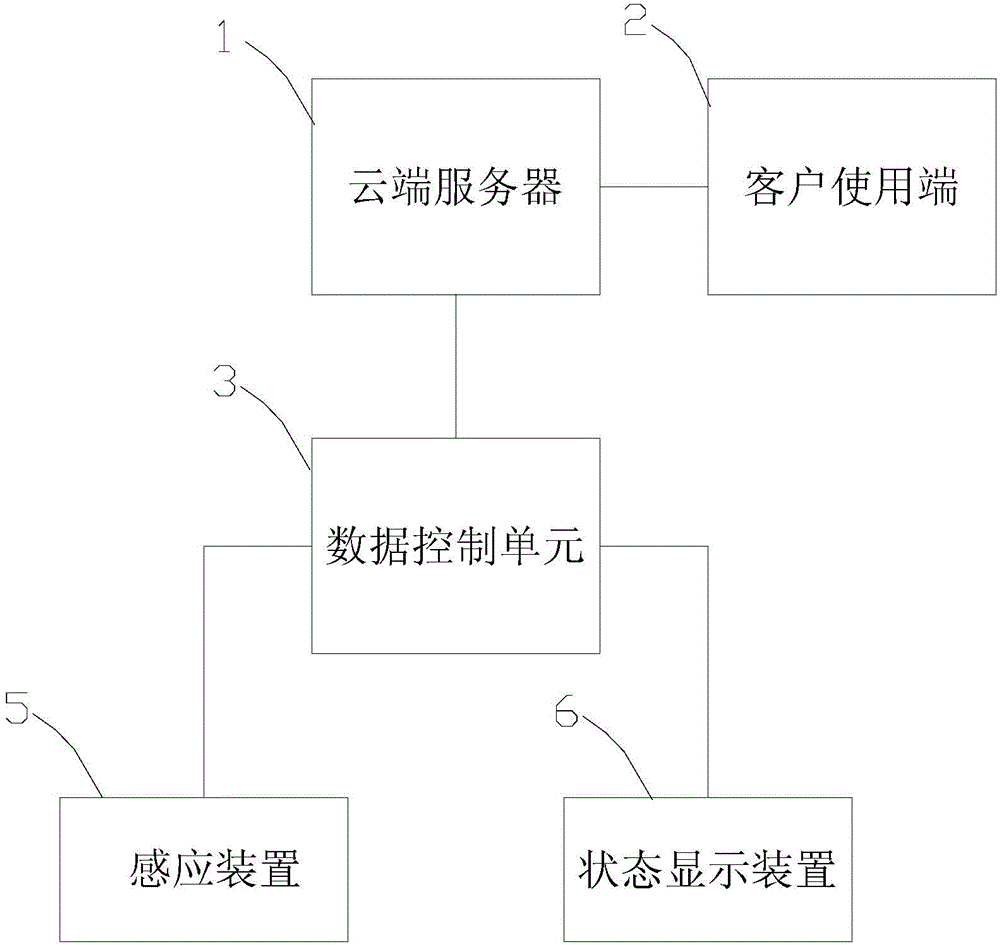 System and method for collecting state information of parking lot