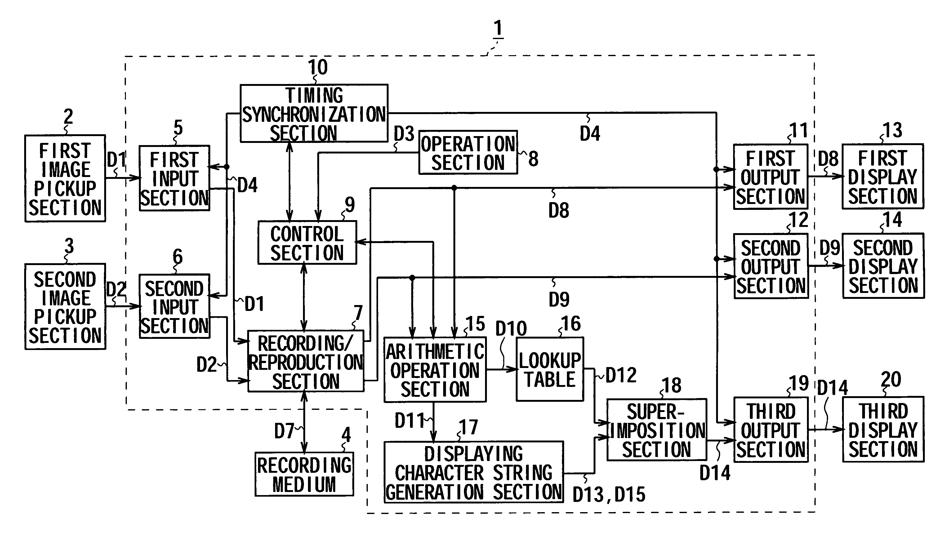 Recording/reproduction apparatus, and recording/reproduction method as well as stereoscopic image visual effects confirmation apparatus and stereoscopic image visual effects confirmation method