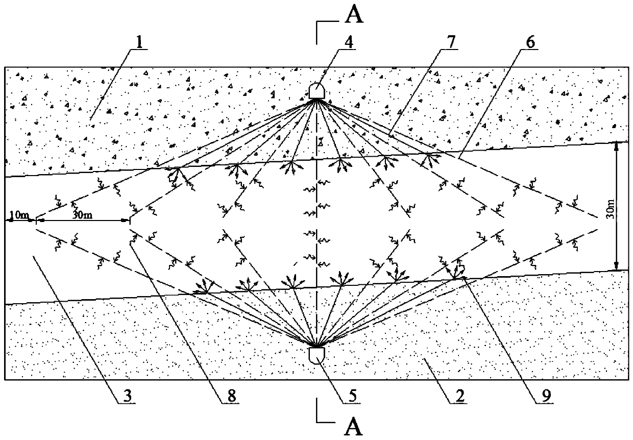 A method for prevention and control of impact disasters in thick gas-containing coal seams with large dip angles