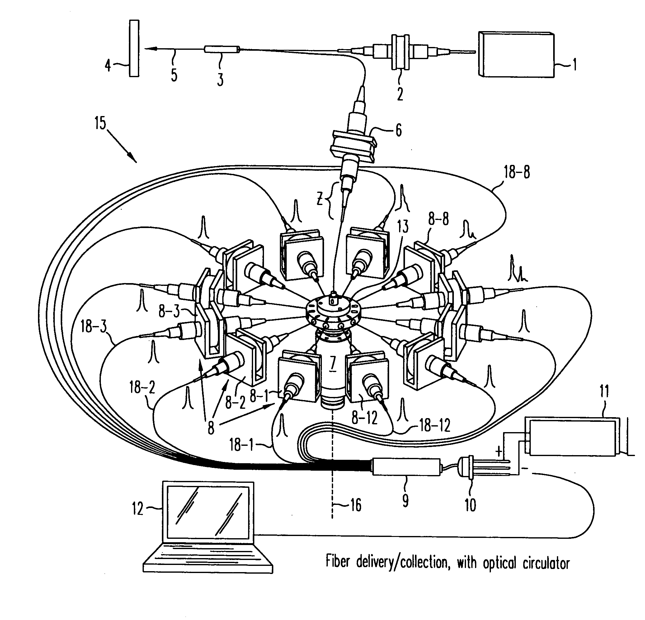 High-speed, rugged, time-resolved, raman spectrometer for sensing multiple components of a sample