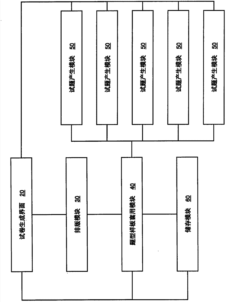 Generating method of electronic paper