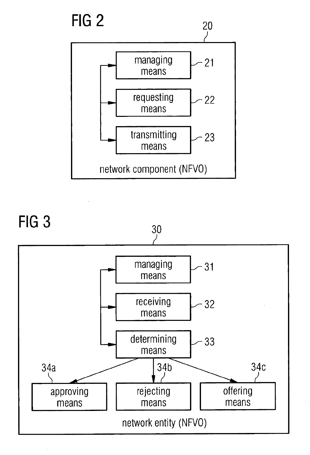 Conflict resolution in network virtualization scenarios