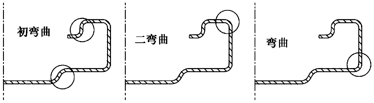 Method for forming thin-walled sheet metal parts