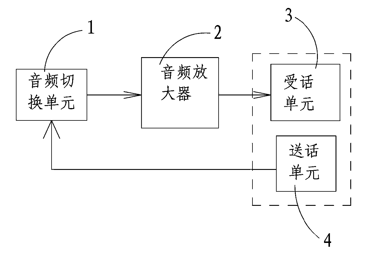 Encoding hand-held microphone device with loudspeaker