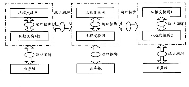 Communication apparatus reliably connected inside