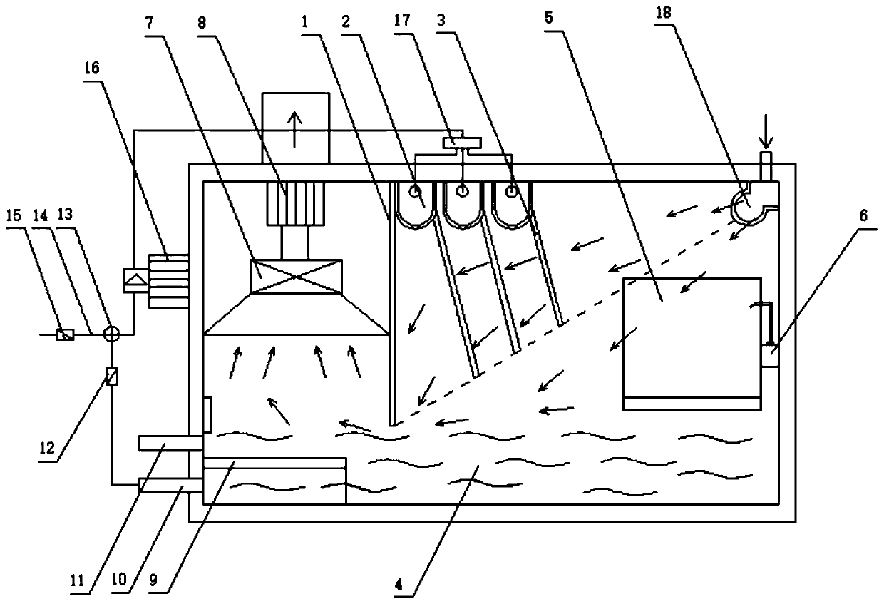 Water curtain spray booth