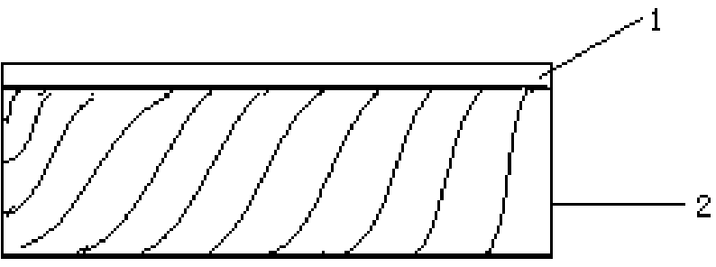 Composite natural fibre bed core and preparation method thereof