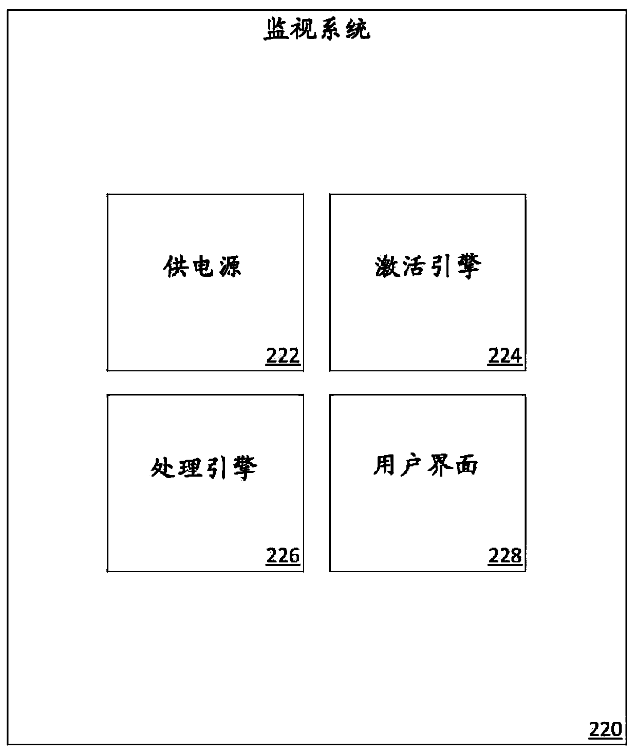 Wireless active monitoring implant system