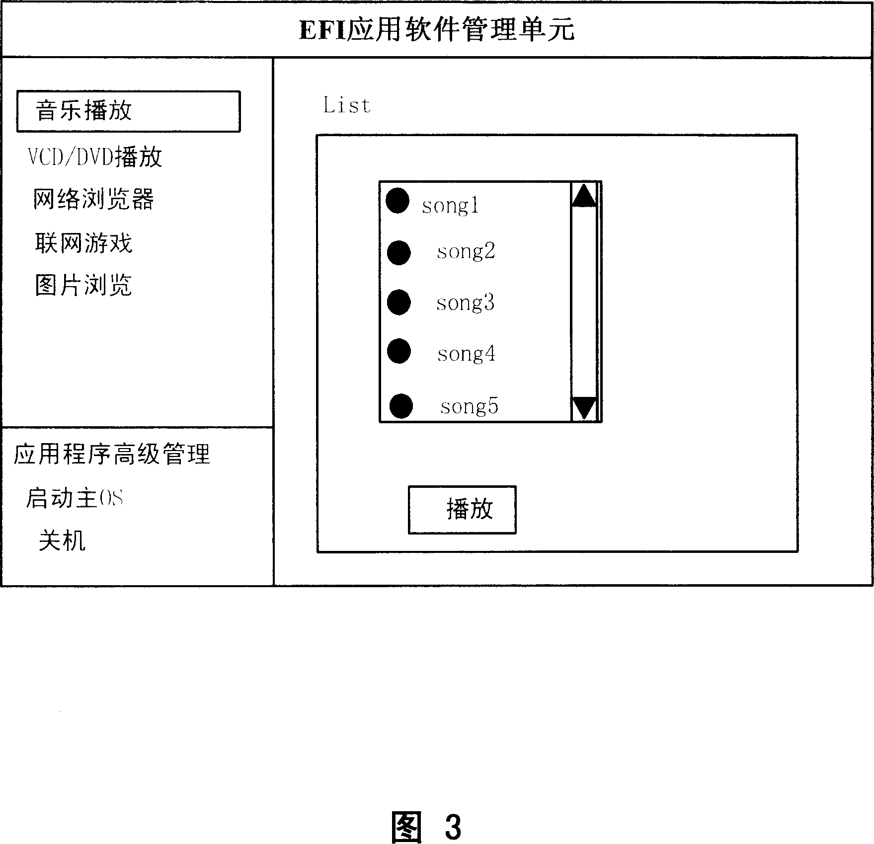 Applied system and its data processing method for computer