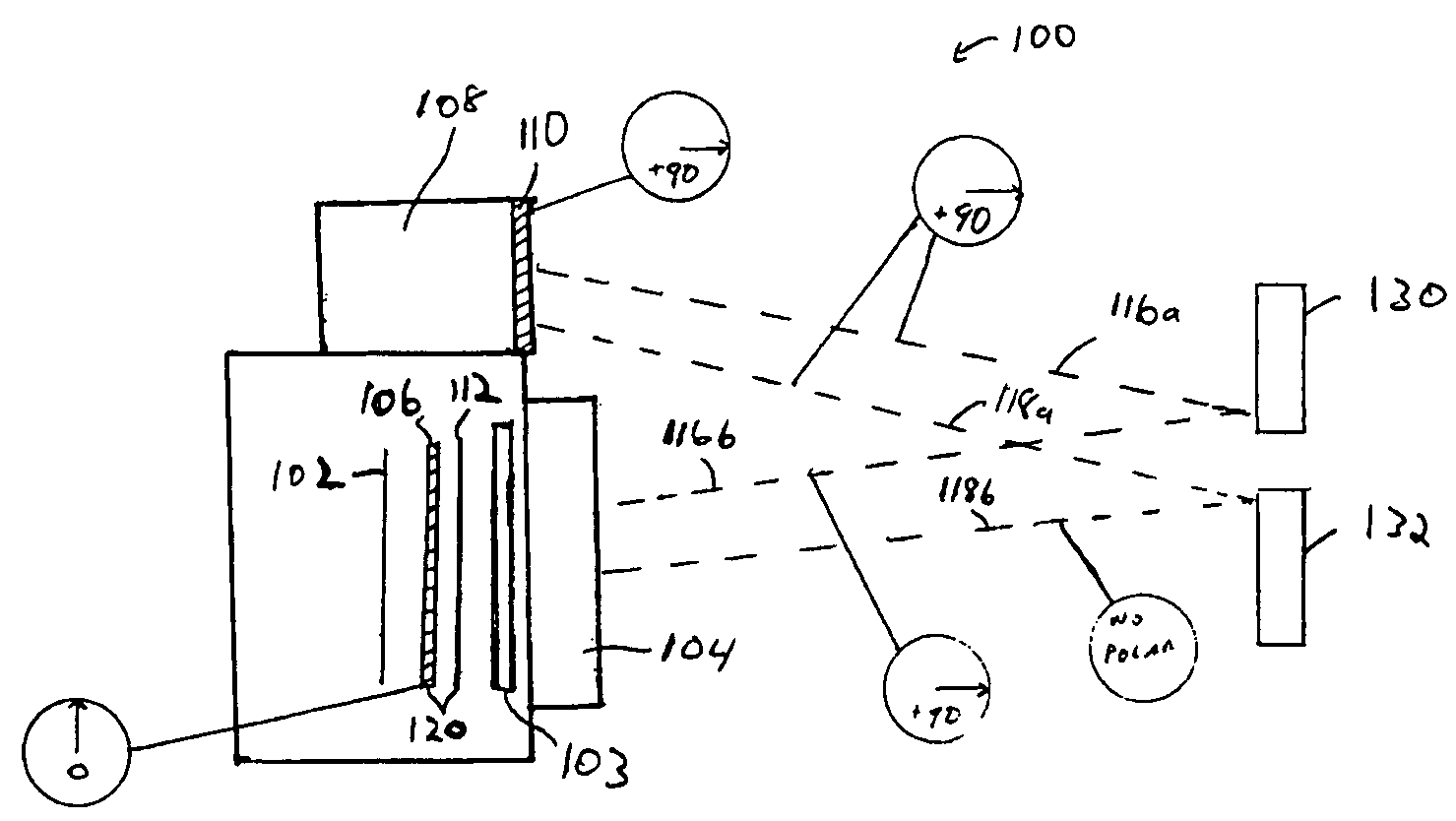 Camera glare reduction system and method