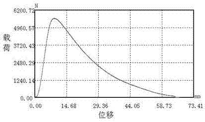 Low-temperature lead-free solder alloy