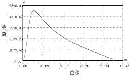 Low-temperature lead-free solder alloy