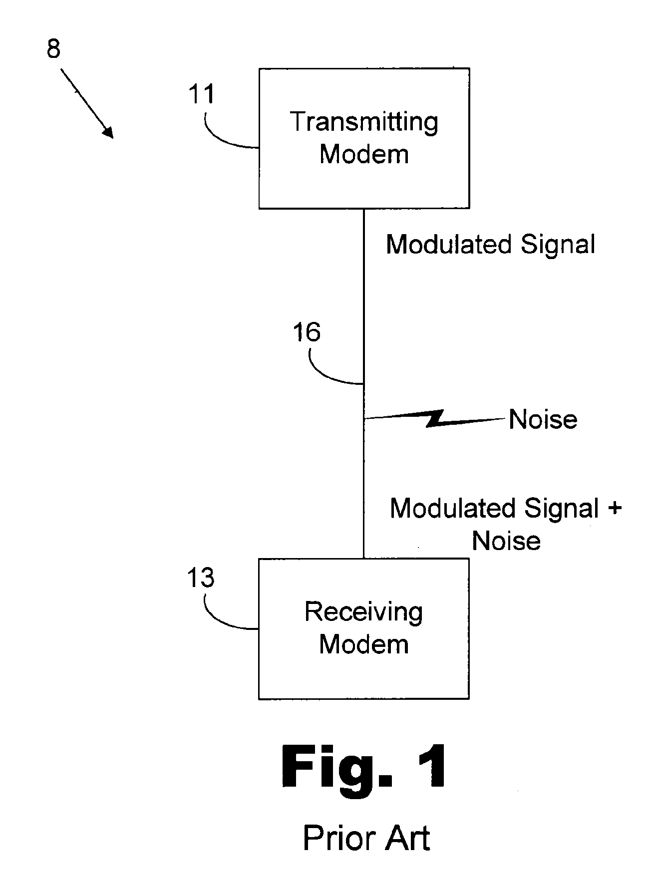 Performance Customization System and Process for Optimizing xDSL Performance