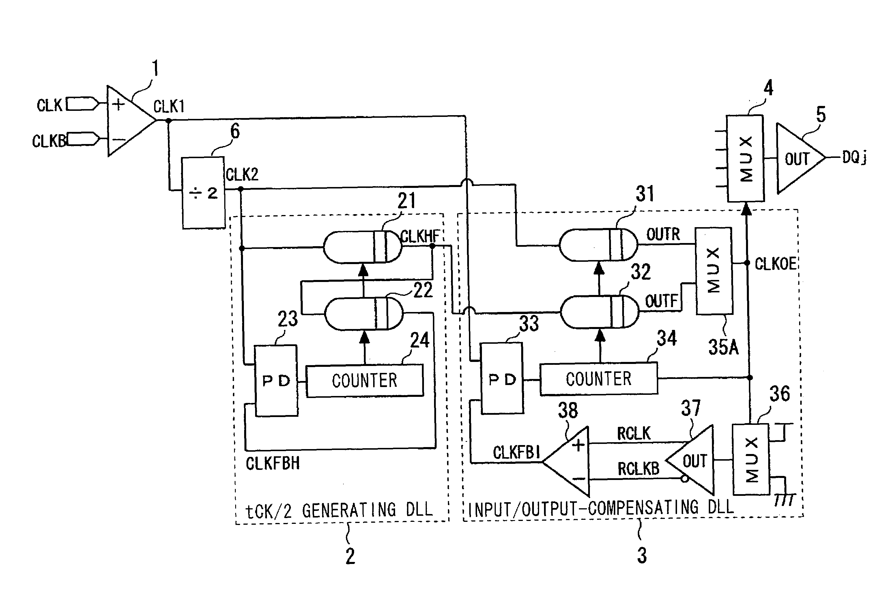 Semiconductor integrated circuit device and delay-locked loop device