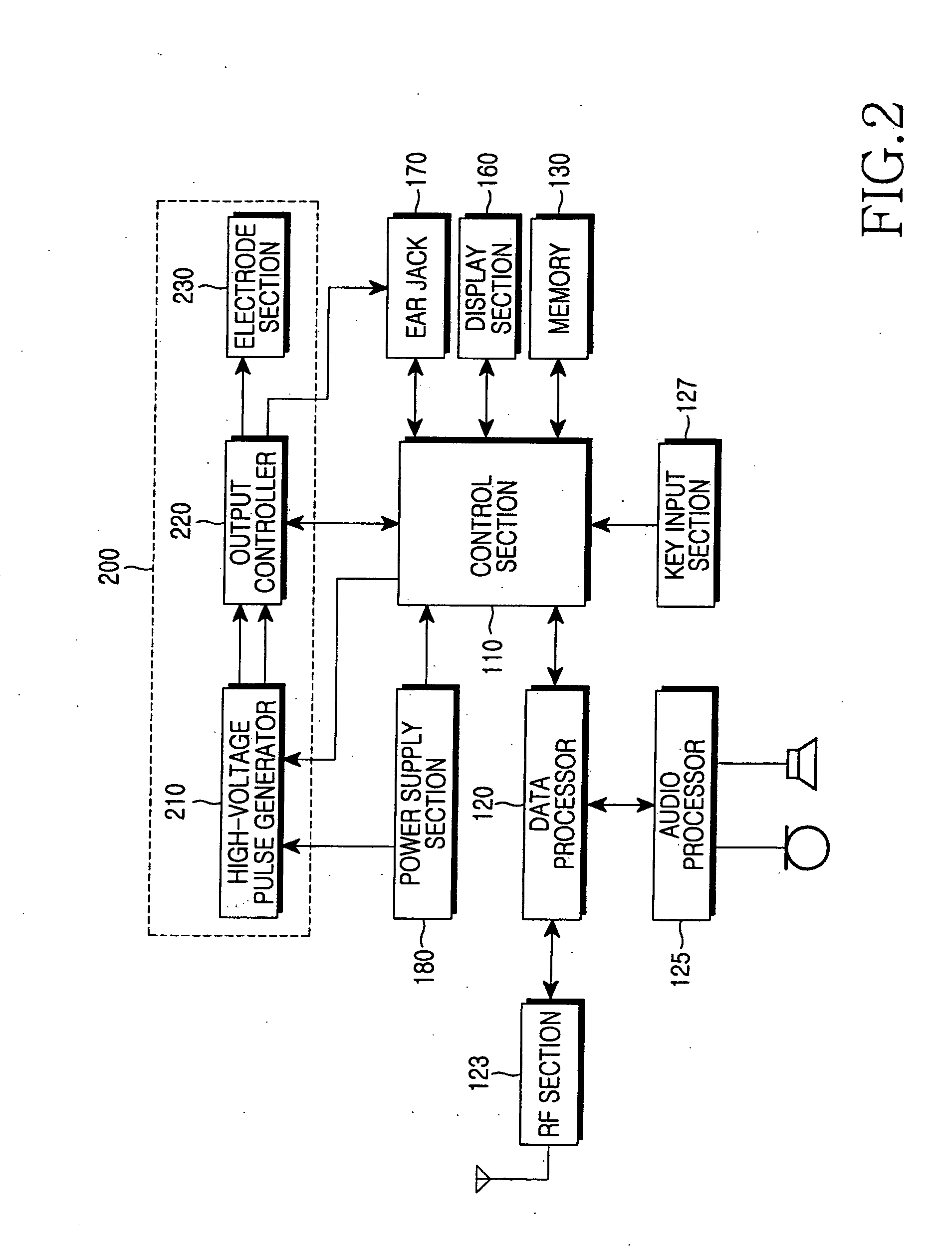 Low frequency stimulator provided in a mobile terminal and method for controlling the same