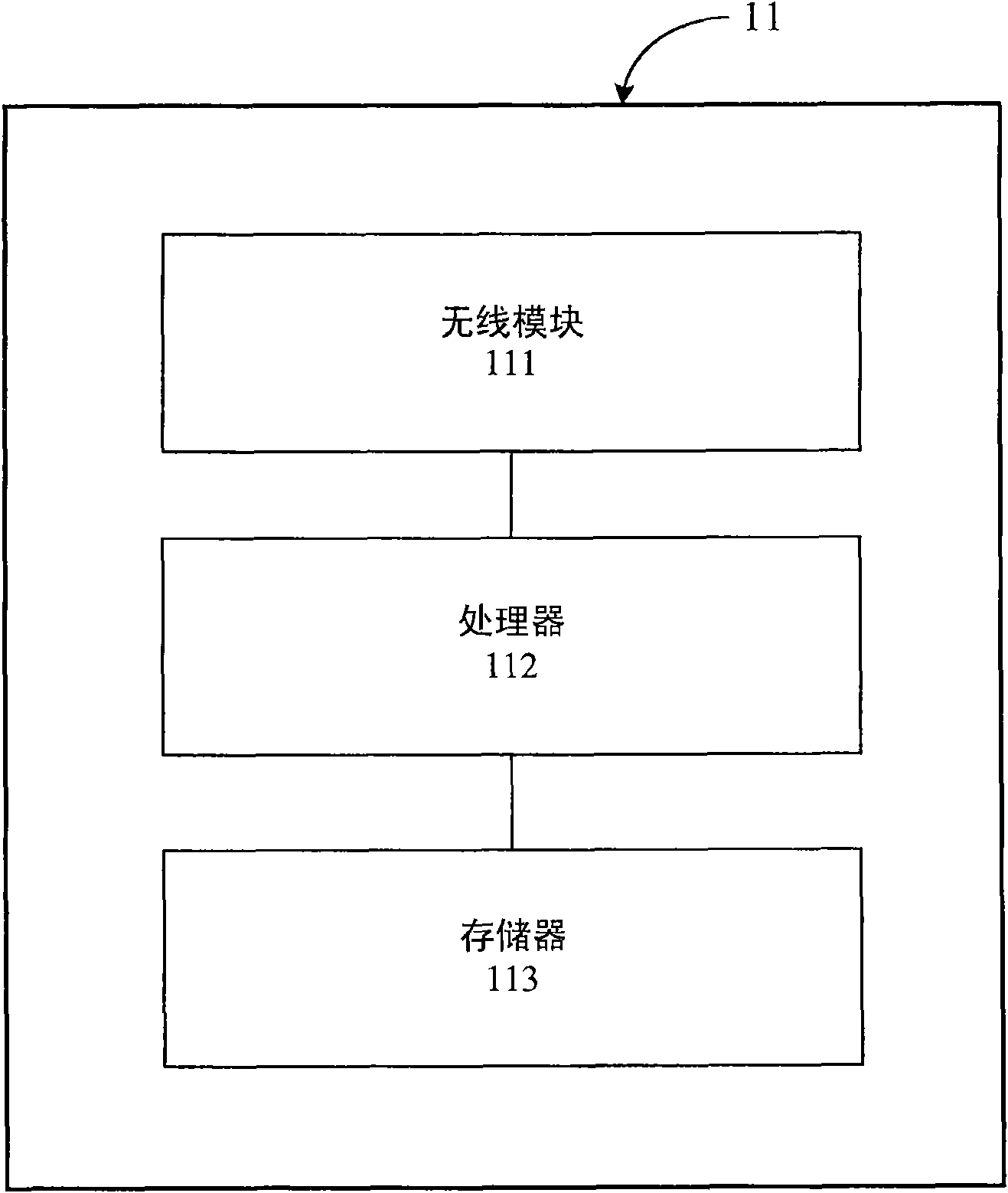 Individual protective equipment and management system thereof