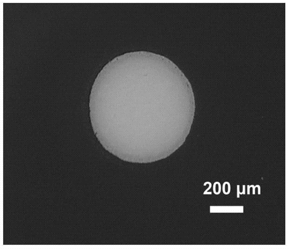 A nano-transition metal oxide sensitive slurry and its preparation method and application