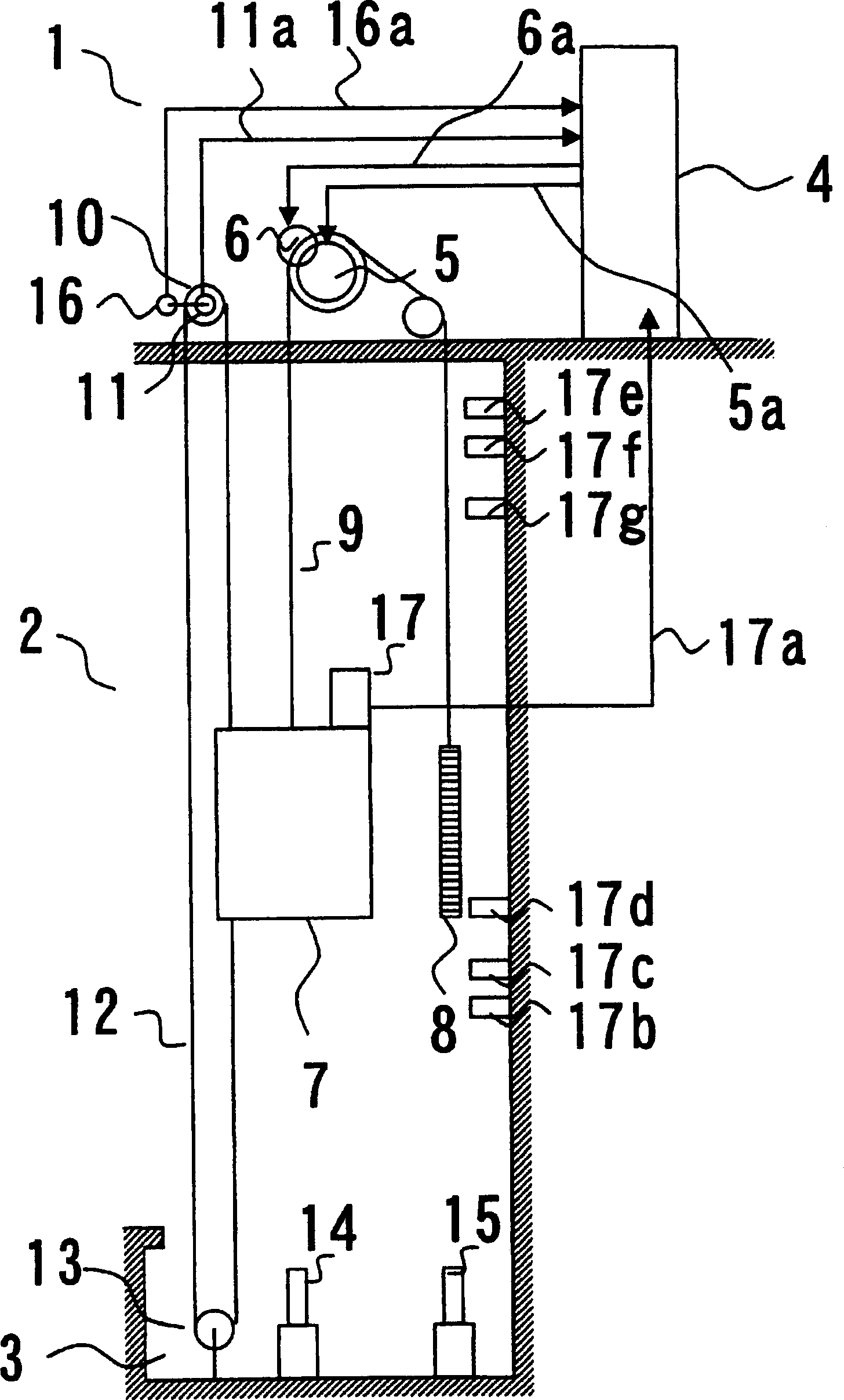 Elevator controlling device