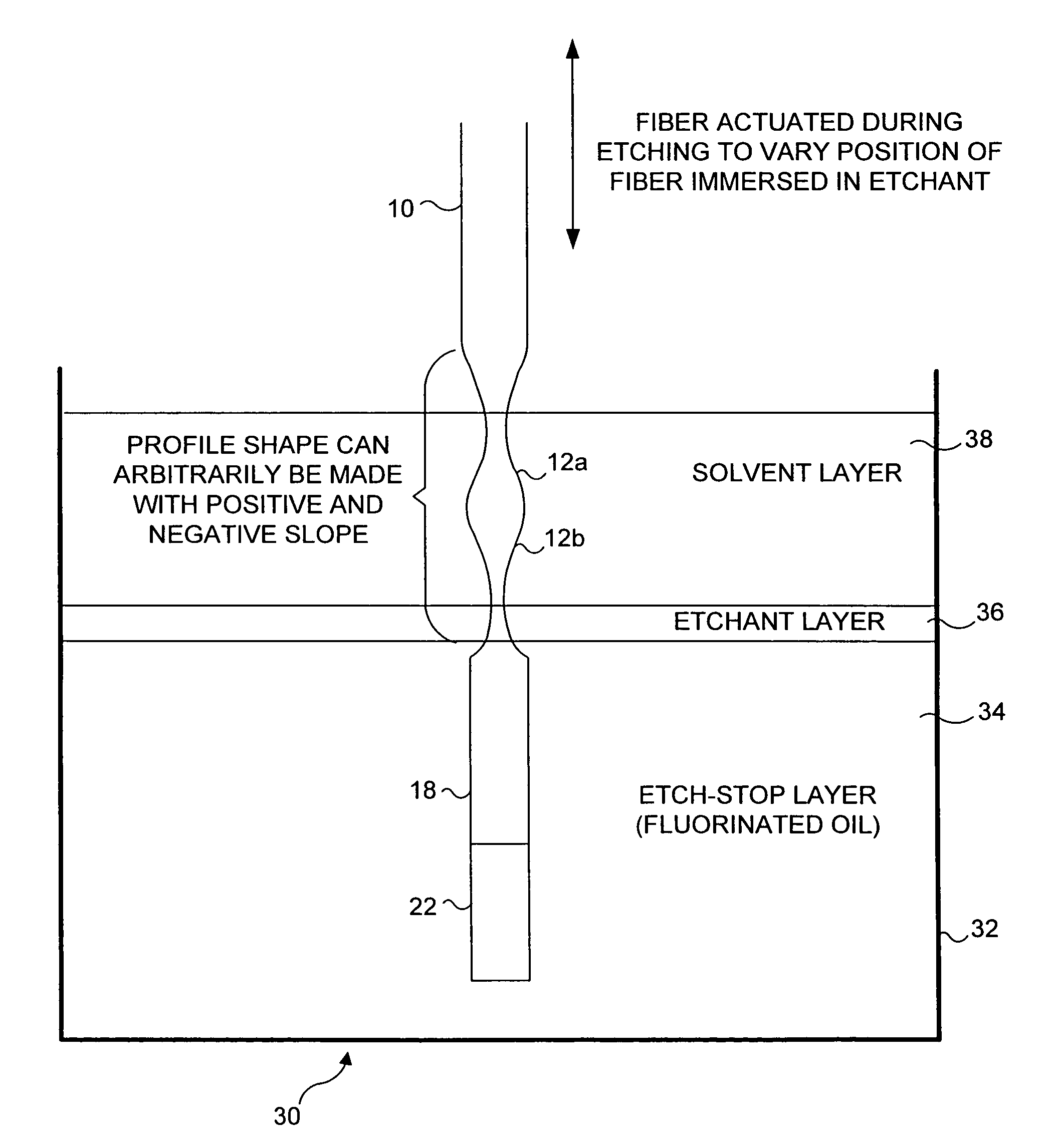 Optical beam scanning system for compact image display or image acquisition