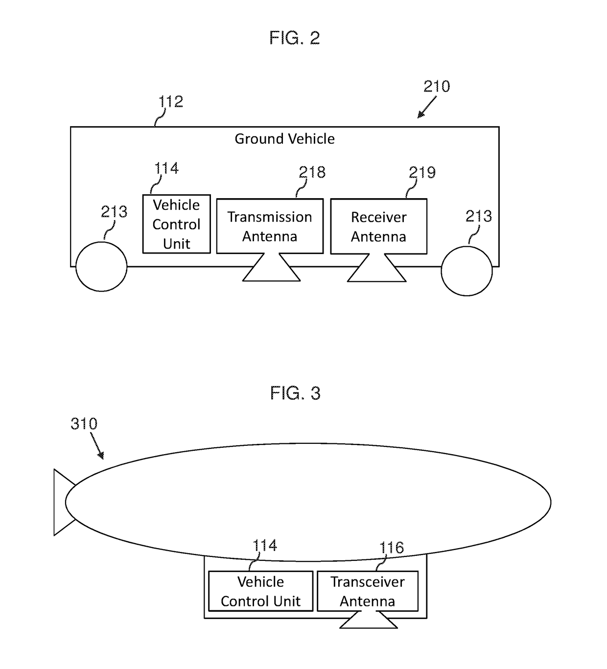 System, apparatus, and method for remote soil moisture measurement and control