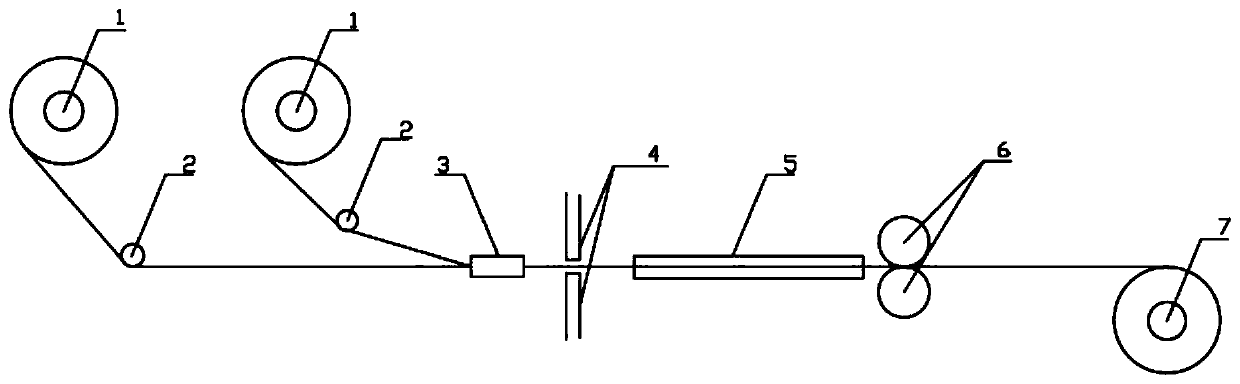 Manufacturing method of special-shaped composite interface