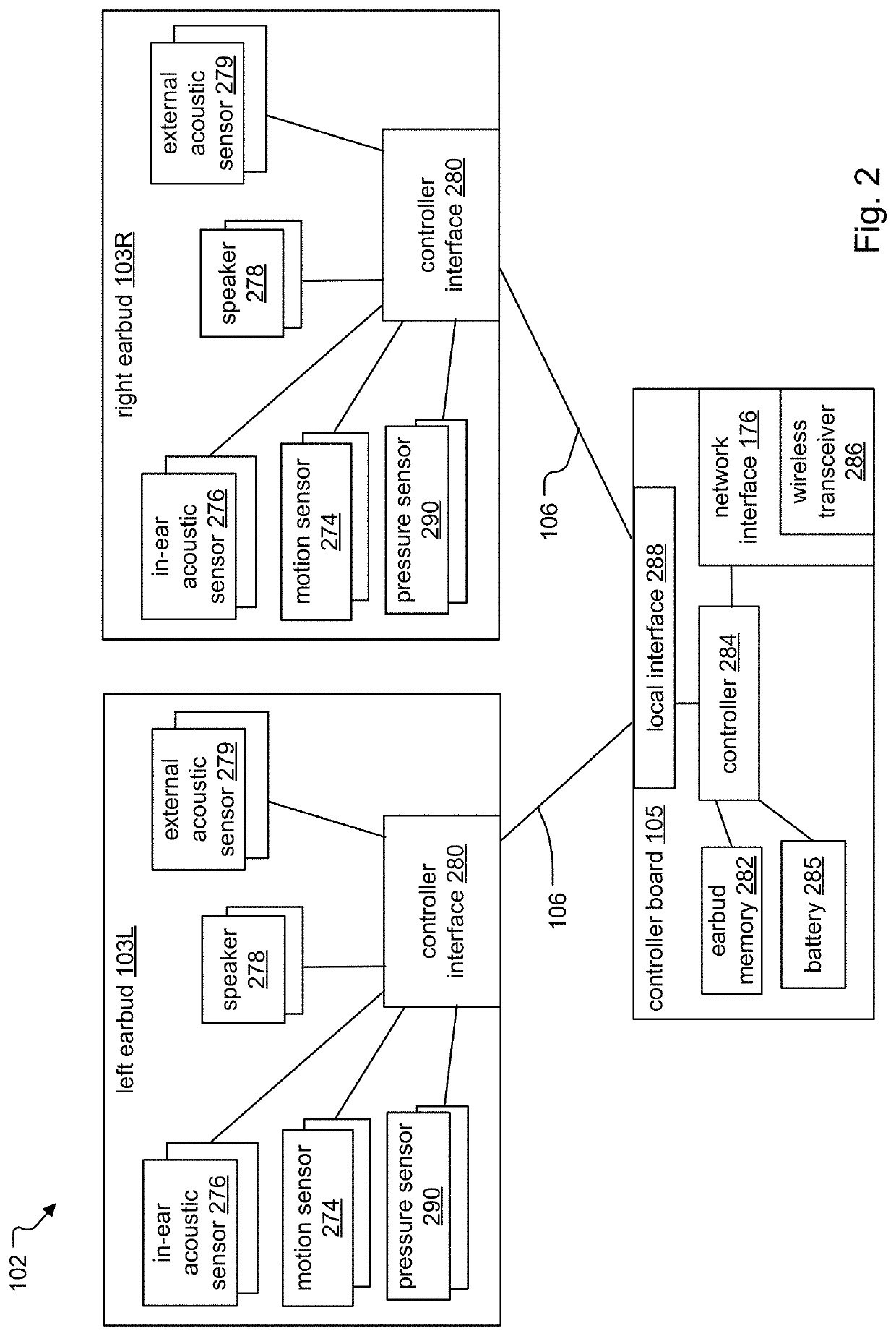 System and Method for Leak Correction and Normalization of In-Ear Pressure Measurement for Hemodynamic Monitoring