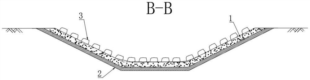 Ecological evaporation overflow pool