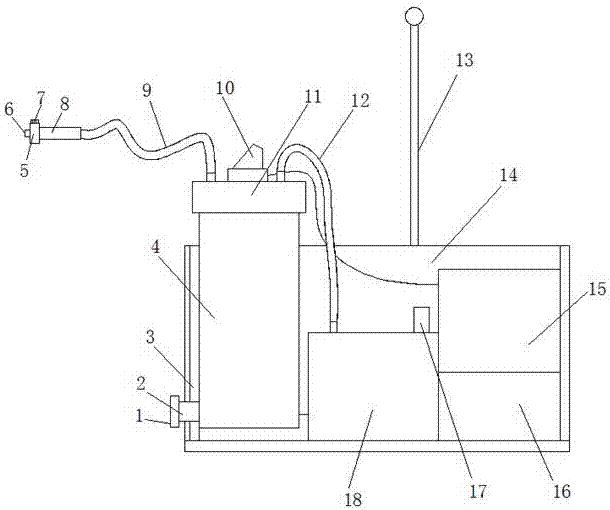 Neurological clinical device of drainage surgery for hematocele prevention