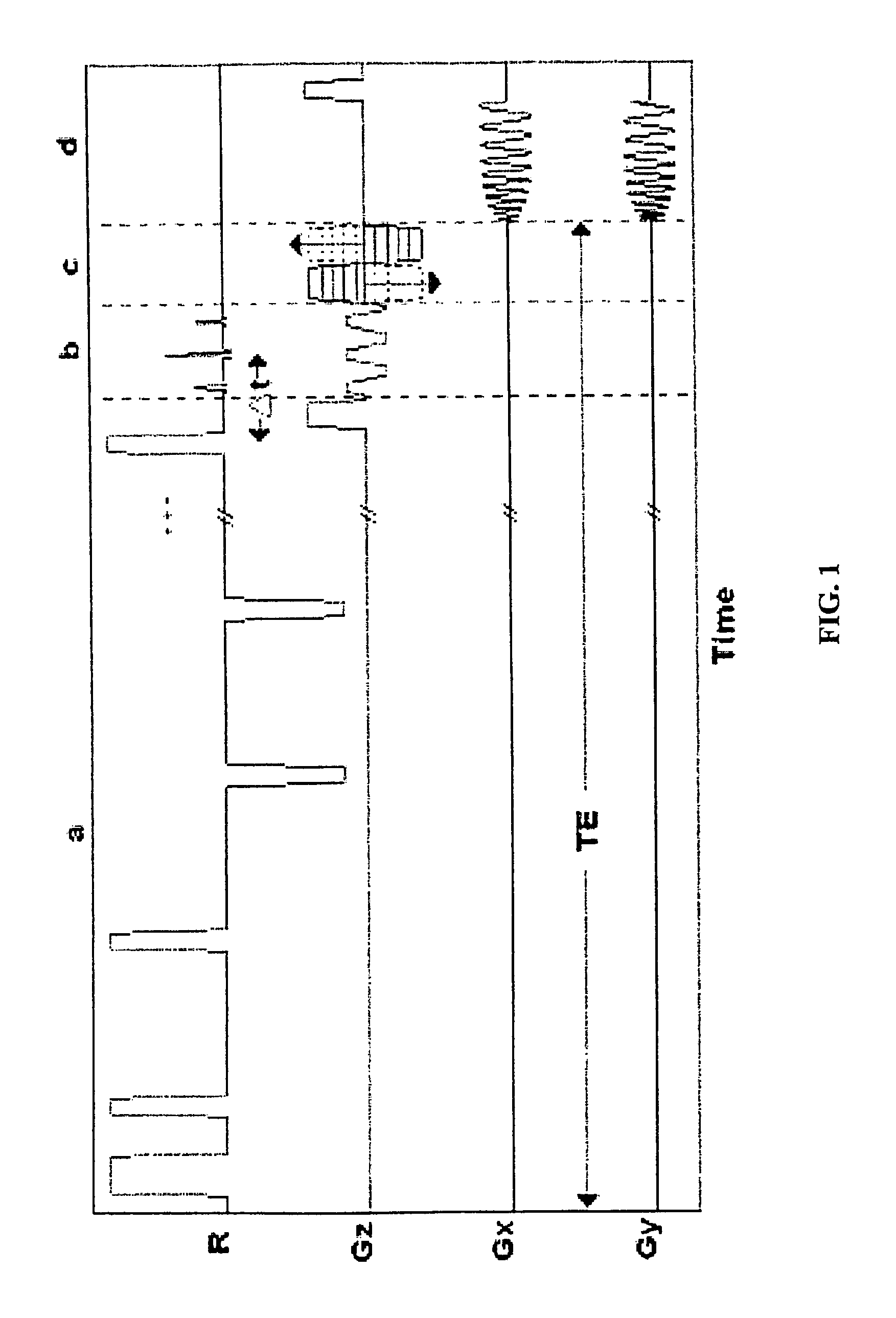 Magnetic resonance-based method and system for determination of oxygen saturation in flowing blood